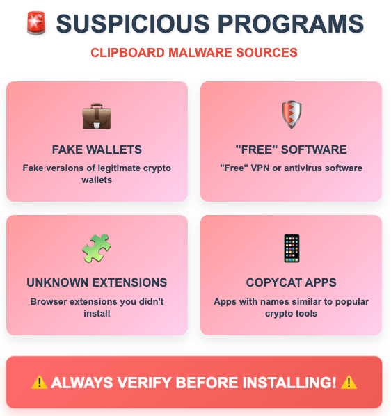 Warning about suspicious programs that contain clipboard malware: fake crypto wallets, free VPN/antivirus software, unknown browser extensions, and copycat crypto apps